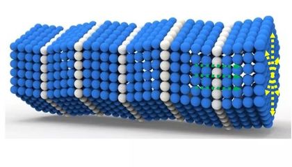 科技·前沿 | 近期科研成果扫描