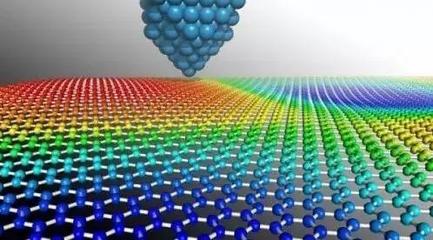 温特斯顿地暖加盟项目优势多 地暖行业走向辉煌_苏州温特斯顿新能源材料科技 - 商国互联网
