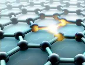 材料科学专业申请难度分析及相关院校推荐